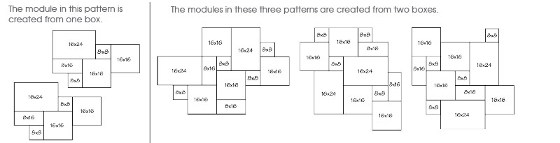 modular pattern